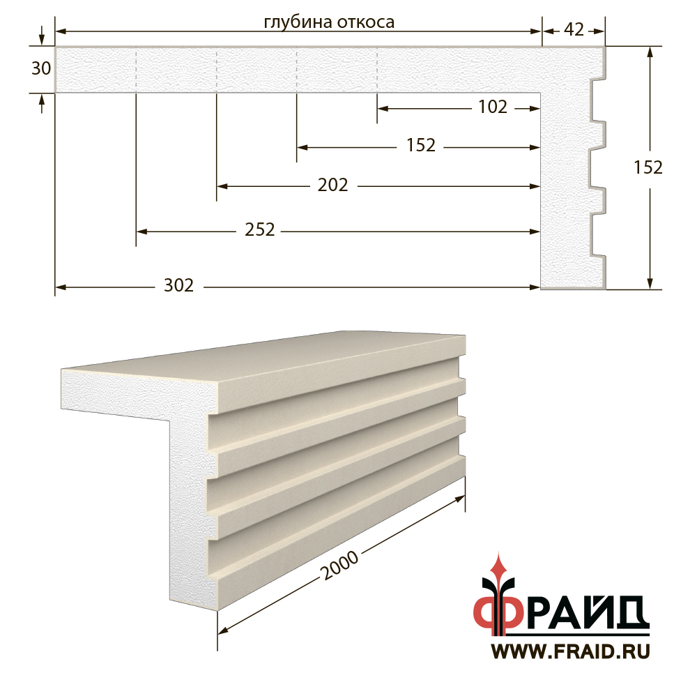 фрайд декор - наличник с откосом - но-4-152-42-42  от 2 512 руб.