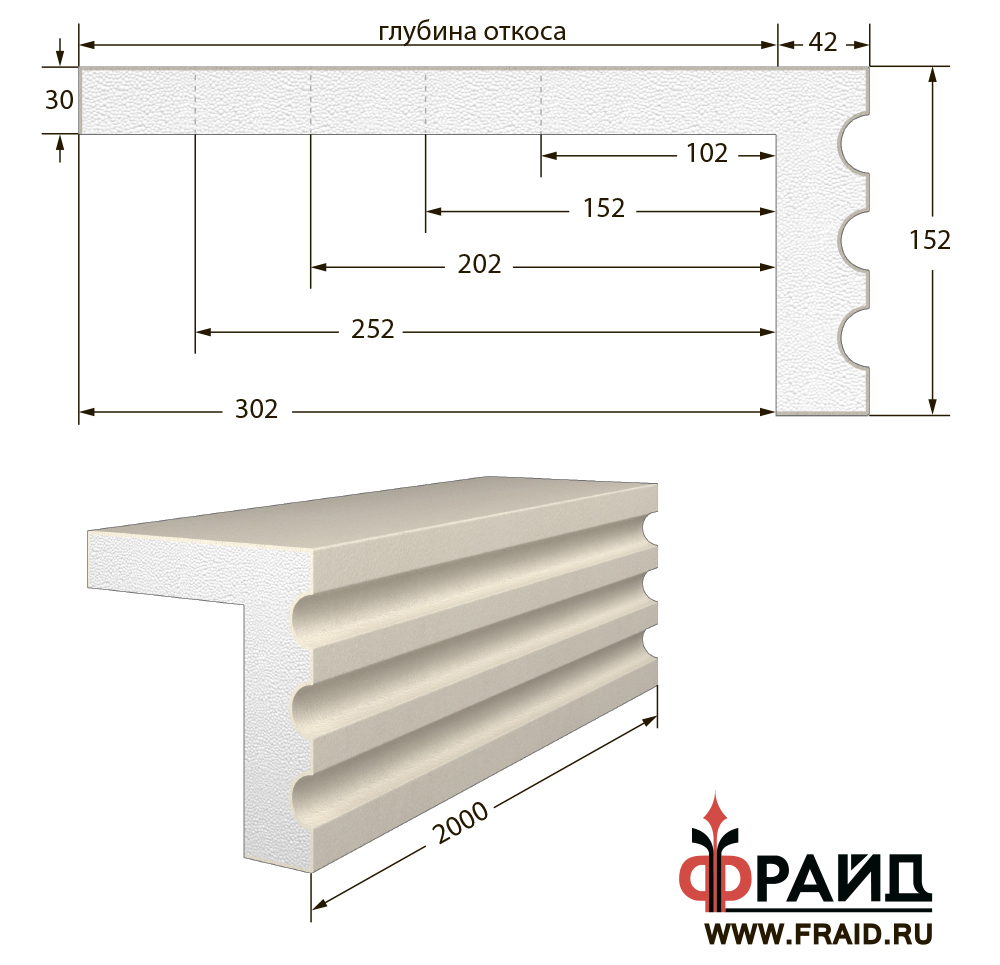 фрайд декор - наличник с откосом - но-6-152-42-42  от 2 512 руб.